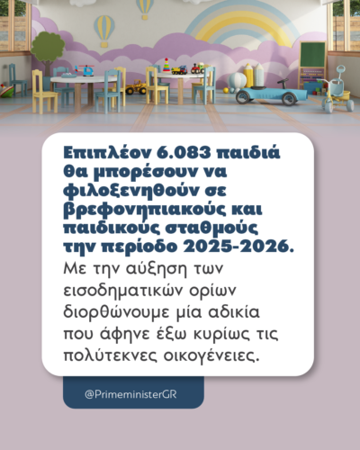 6.083 παιδιά παίρνουν voucher στη Β’ Πρόσκληση για τους Βρεφονηπιακούς Σταθμούς με διευρυμένα εισοδηματικά κριτήρια