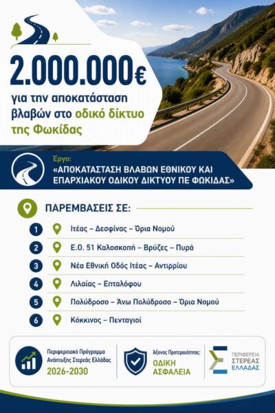 2.000.000 € για την αποκατάσταση τμημάτων του οδικού δικτύου της Φωκίδας